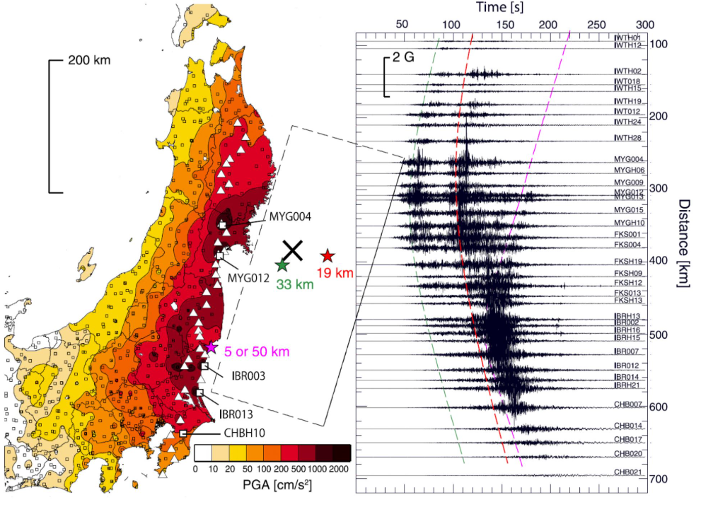 Composite figure showing a color‑coded map of northeastern Japan with peak ground acceleration (PGA) contours and corresponding seismograph traces illustrating wave propagation over time and distance.
